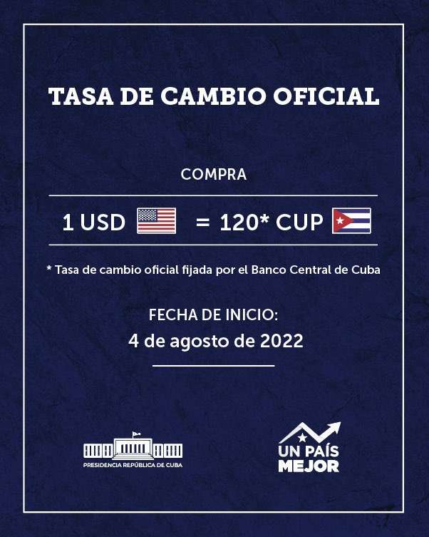 1000 CUP to USD Exchange Conversion » 1000 Cuban Pesos in Dollars Buy and  Sell Rates