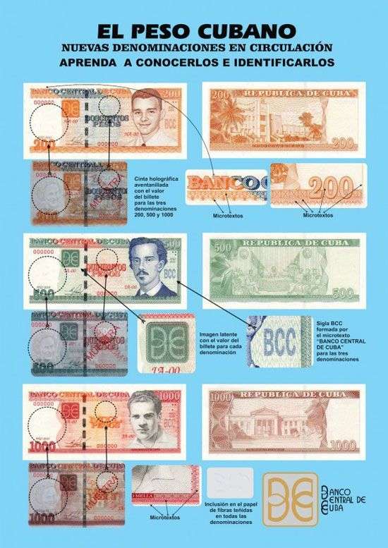 Nuevas denominaciones billetes cuba