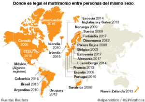 Países donde es legal el matrimonio entre personas del mismo sexo. Foto: www.elperiodico.com.