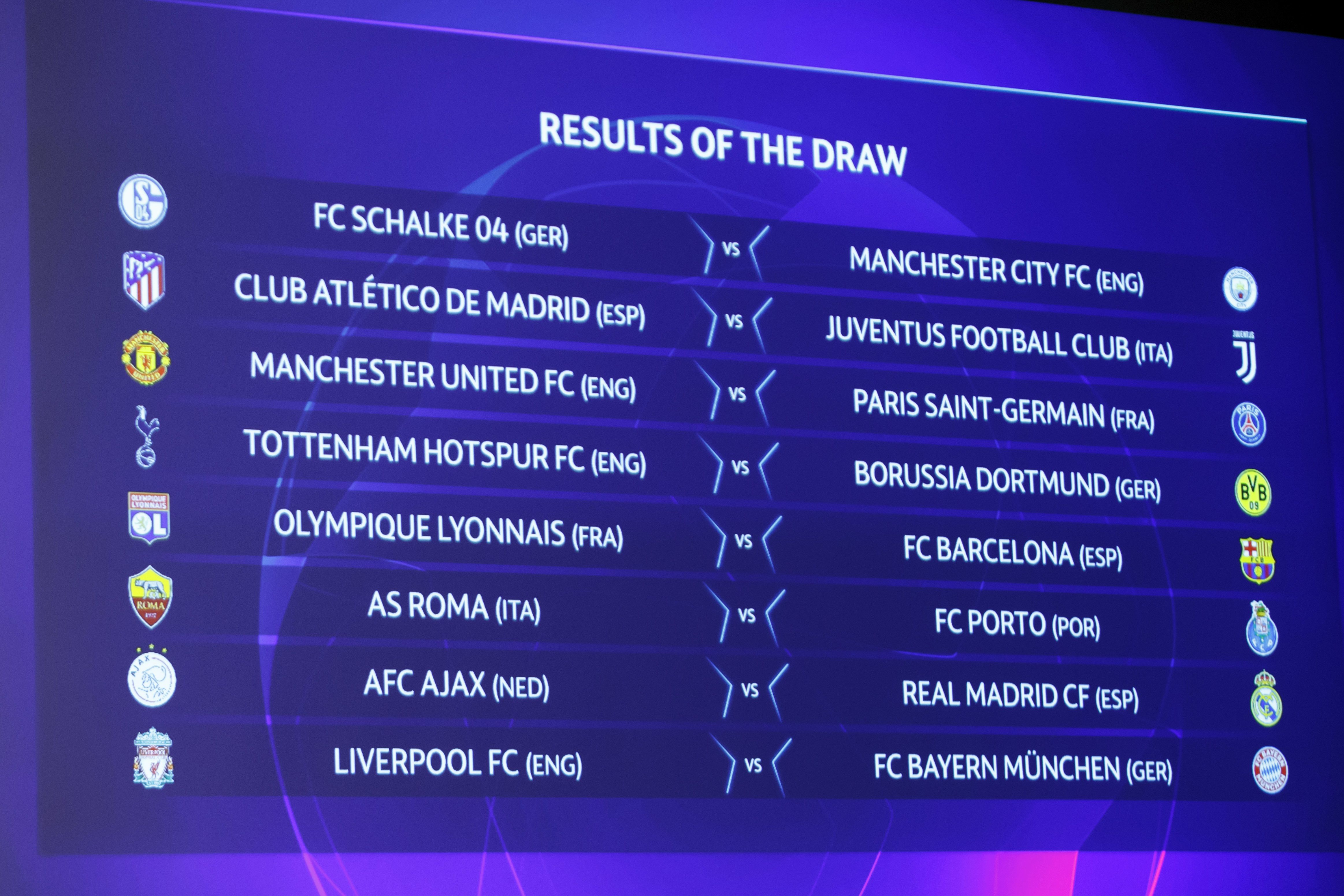 Los resultados del sorteo de los octavos de final de la Liga de Campeones son exhibidos en un panel electrónico en la sede de la UEFA en Nyon, Suiza, el lunes 17 de diciembre de 2018. (Salvatore Di Nolfi/Keystone via AP)