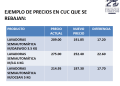 Tabla: Ministerio de Finanzas y Precios de Cuba / Cubadebate.