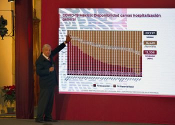El presidente Andrés Manuel López Obrador señala un gráfico que muestra los porcentajes de camas de hospital disponibles, estado por estado, durante su conferencia de prensa diaria en la Ciudad de México, el viernes 18 de diciembre de 2020. Foto: Marco Ugarte/AP.