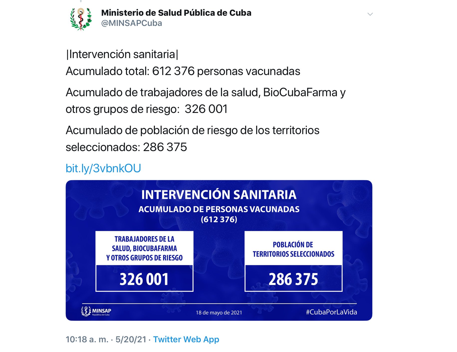 Infografía: @MINSAPCuba / Twitter.