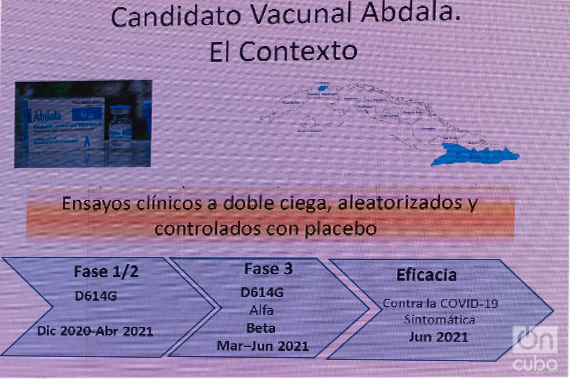 Gráfico sobre los ensayos clínicos del candidato vacunal Abdala, presentado en la conferencia de prensa sobre la eficacia de los candidatos cubanos contra la COVID-19, con científicos y directivos del grupo estatal BioCubaFarma, en La Habana, el 24 de junio de 2021. Foto: Otmaro Rodríguez.