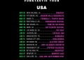 Cimafunk Funktastic Tour 2023 1