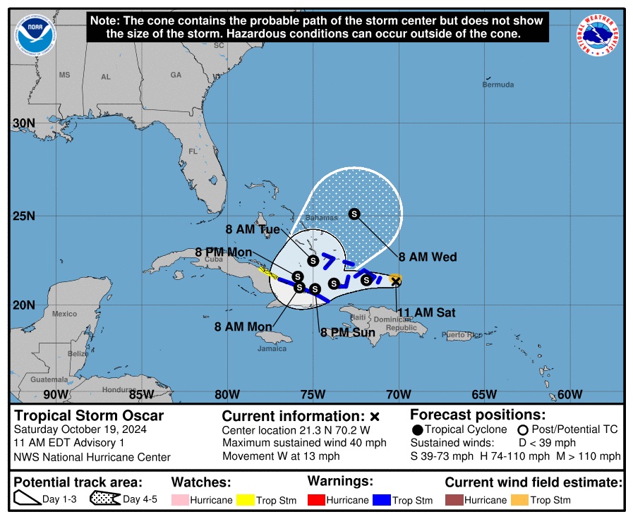 Cono de trayectoria de la tormenta tropical Oscar. Gráfico: NHC.