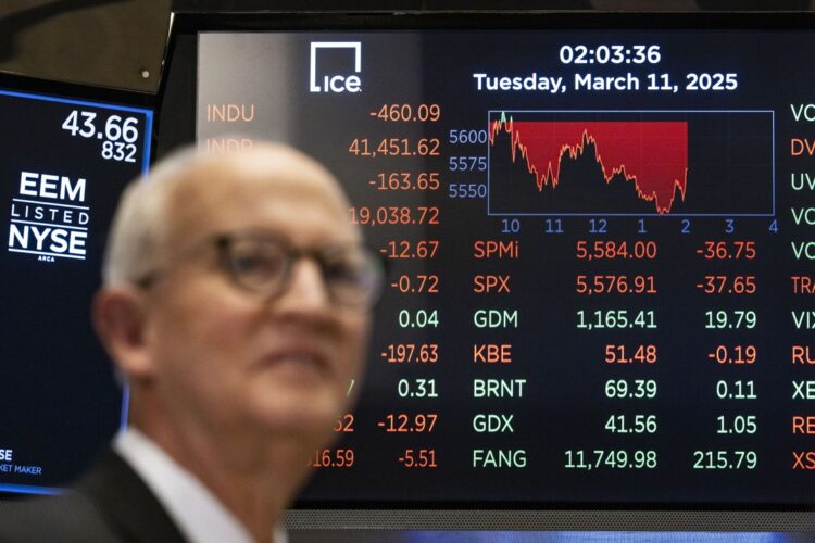 Una pantalla muestra el promedio industrial Dow Jones en la Bolsa de Nueva York el 11 de marzo de 2025. Foto: EFE/EPA/JUSTIN LANE.