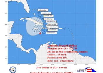 Posible trayectoria de la tormenta tropical Melissa. Gráfico: Insmet.