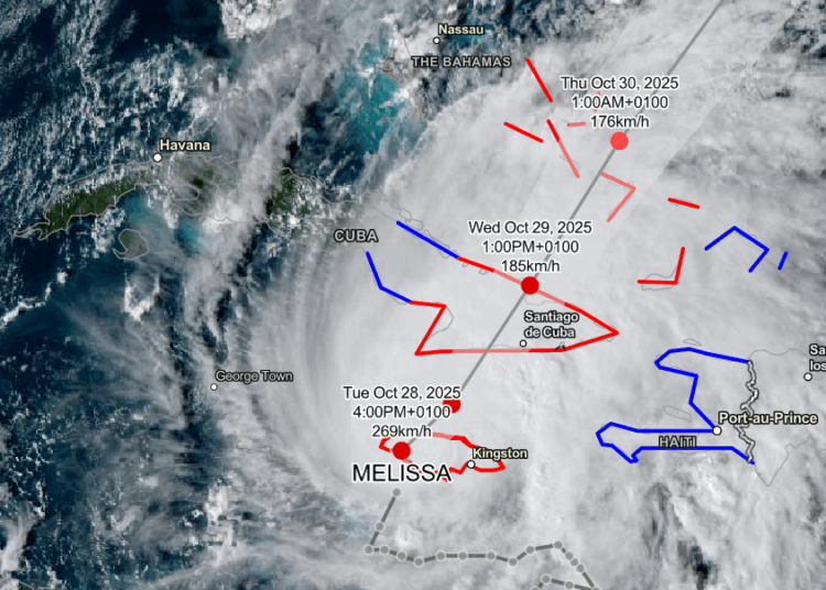 Posible trayectoria del huracán Melissa. Mapa del Centro Nacional de Huracanes de EE.UU., 28 de octubre, 5:00 pm.