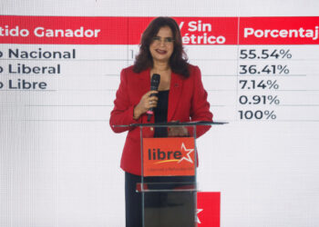 electoral Honduras Partido Libre